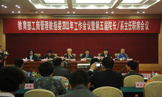 熱烈祝賀我院成功承辦教育部高職高專工商管理類專業(yè)教學(xué)指導(dǎo)委員會(huì)2011年工作會(huì)議
